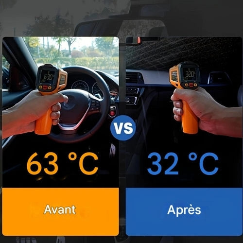 Parasol Protection UV